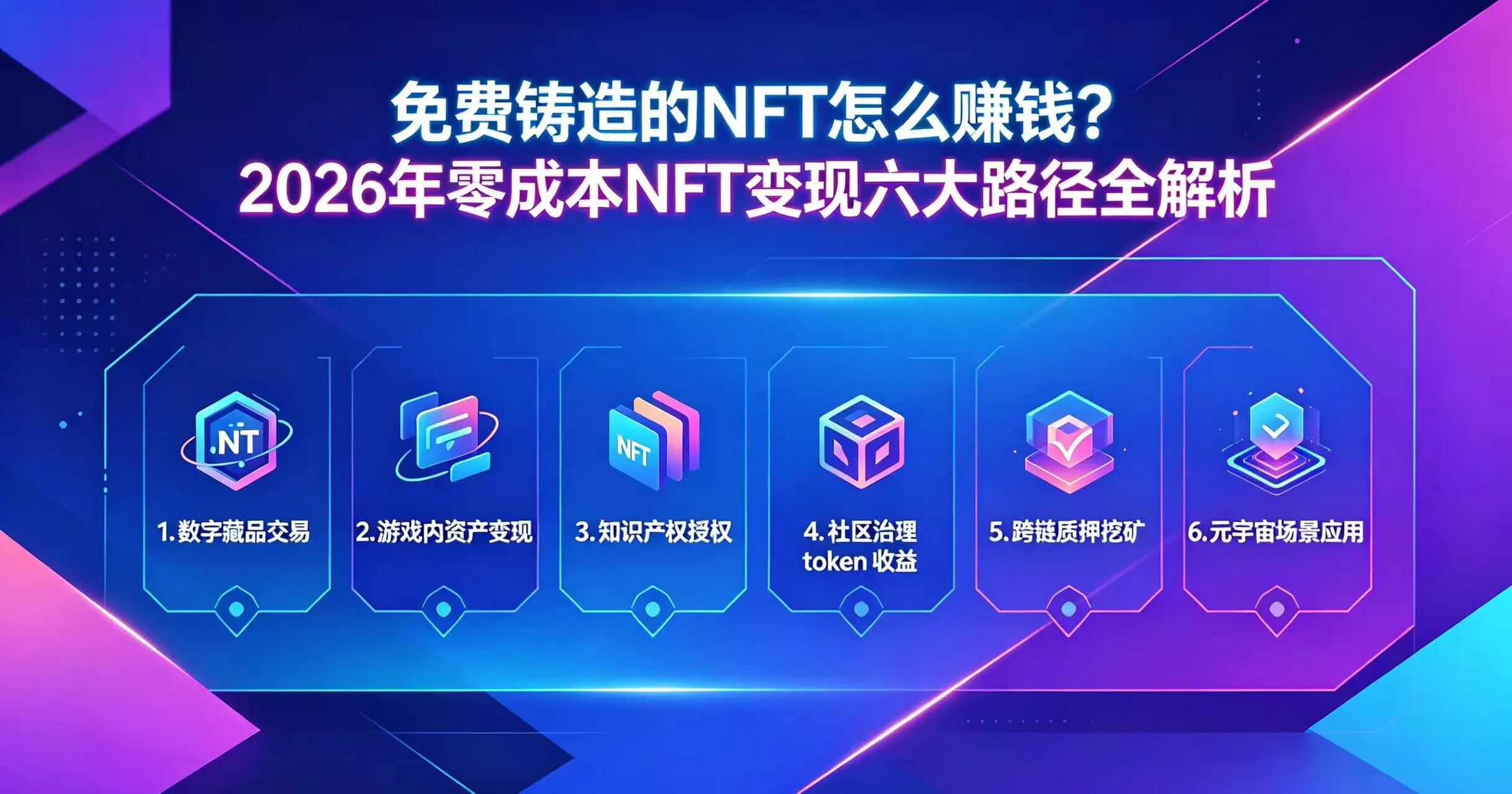 免费铸造的NFT怎么赚钱？六条路，条条有人在跑
