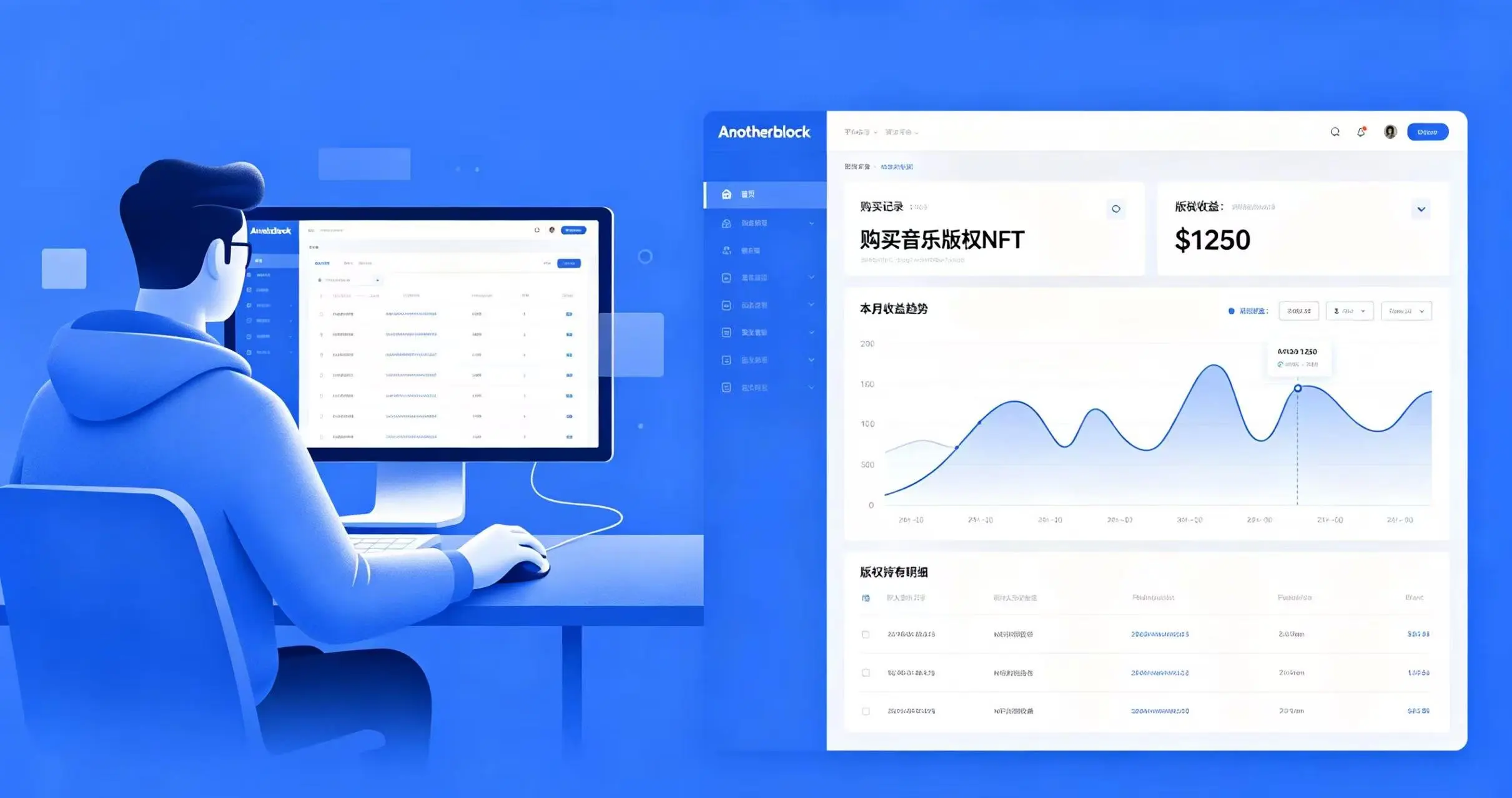 用户在 Anotherblock 平台购买音乐版权 NFT,查看版税收益 用户在 Anotherblock 平台购买音乐版权 NFT,查看版税收益