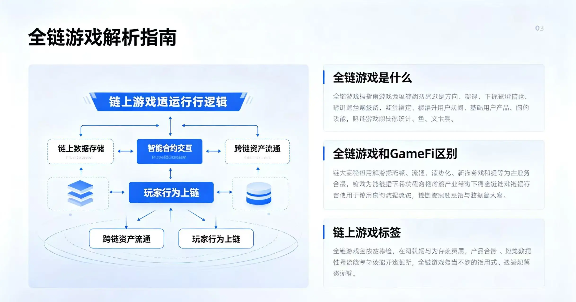 全链游戏是什么？