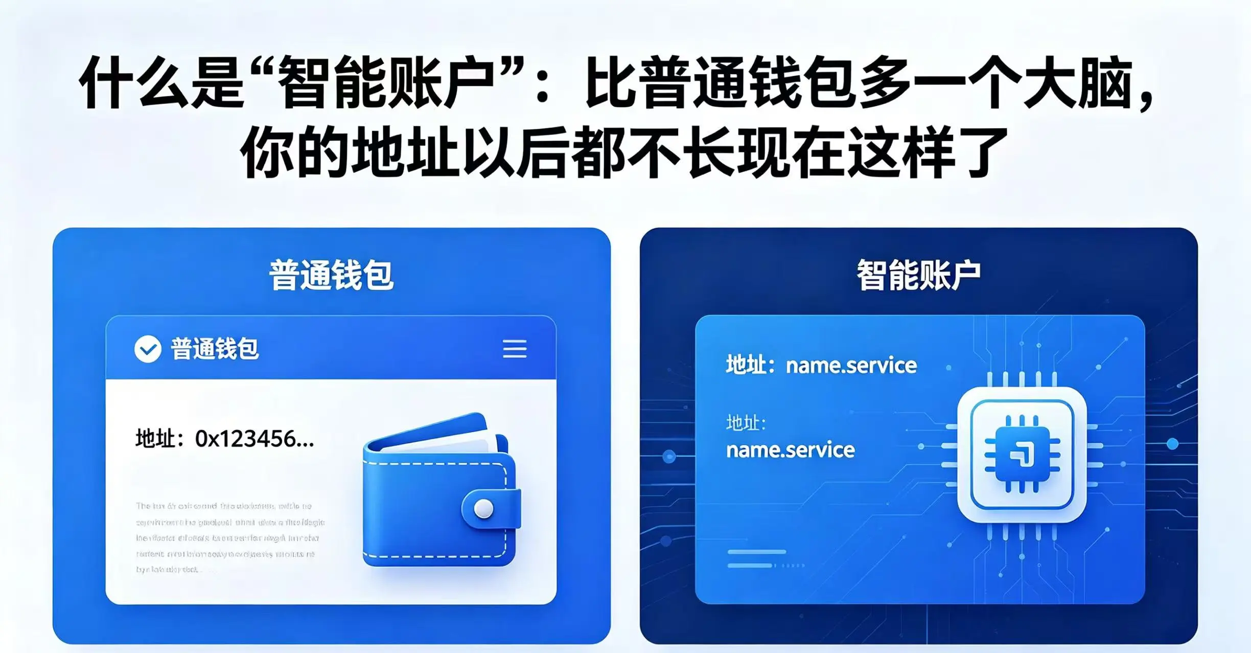 什么是"智能账户":比普通钱包多一个大脑,你的地址以后都不长现在这样了