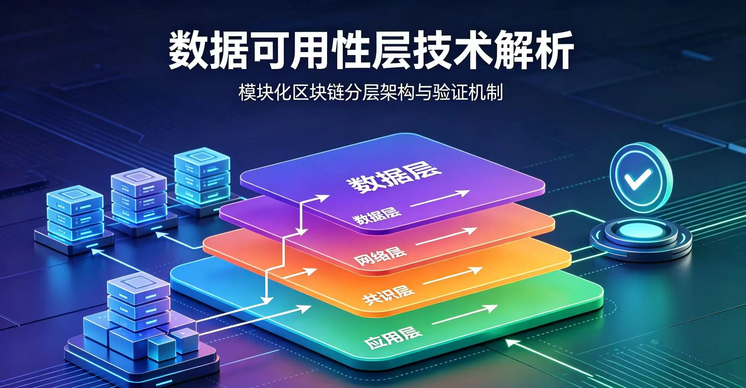 什么是“数据可用性层”？