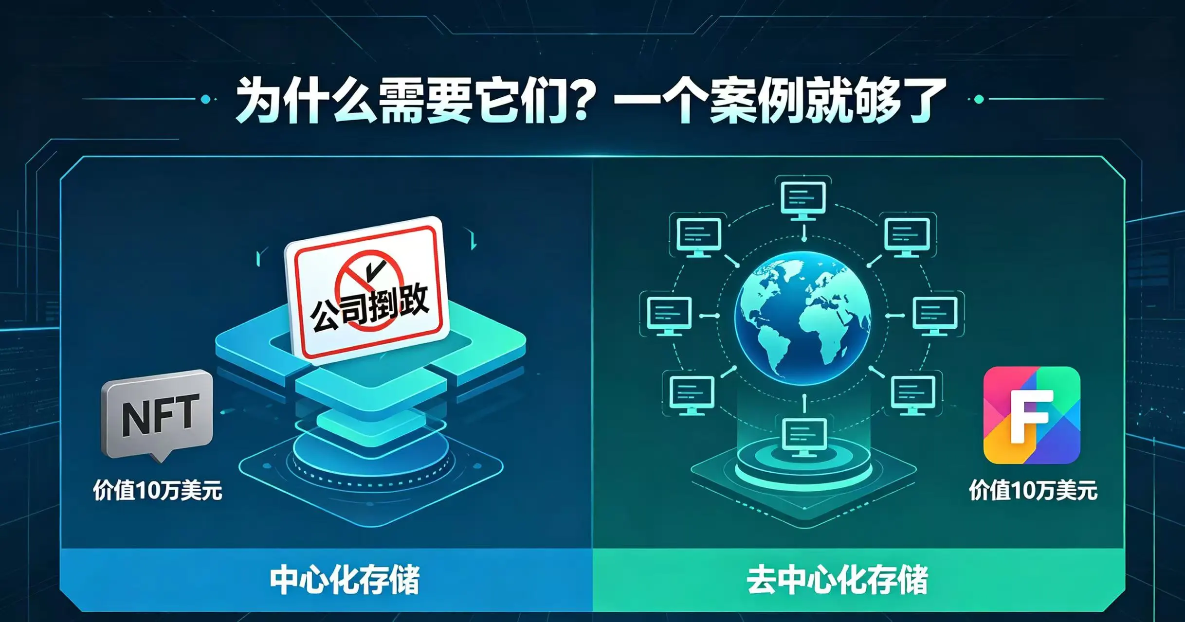 去中心化存储主题封面 去中心化存储主题封面