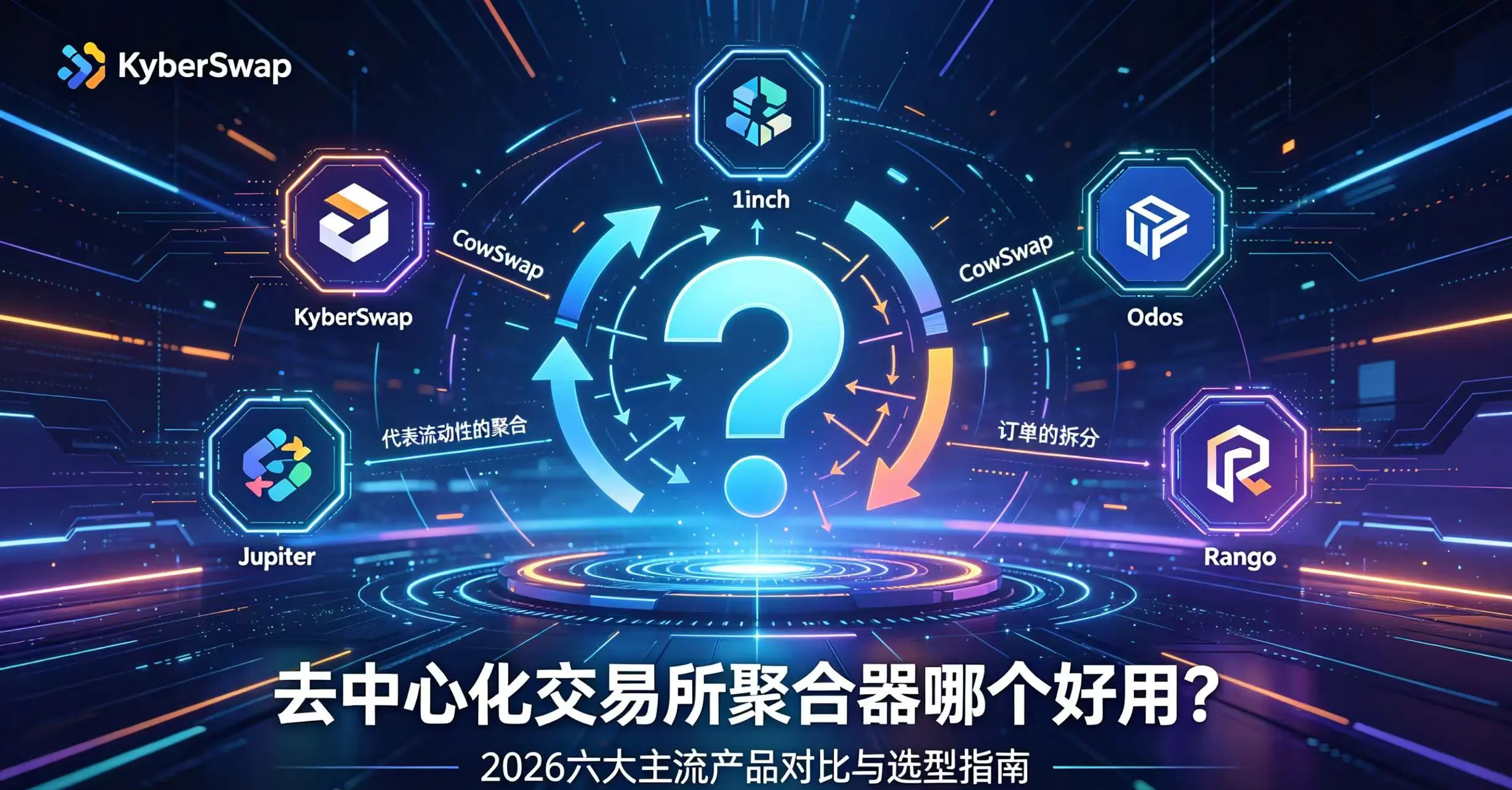 去中心化交易所聚合器哪个好用?