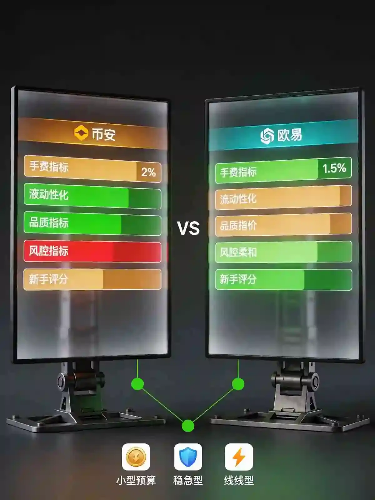 两家交易所NFT对比，新手入场该选哪个平台？